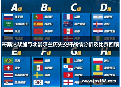 哥斯达黎加与北爱尔兰历史交锋战绩分析及比赛回顾