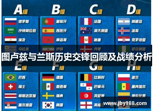 图卢兹与兰斯历史交锋回顾及战绩分析