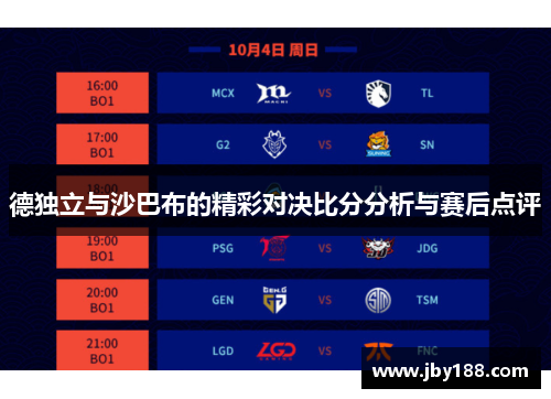 德独立与沙巴布的精彩对决比分分析与赛后点评