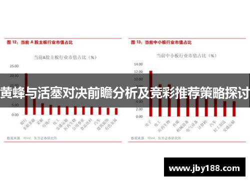 黄蜂与活塞对决前瞻分析及竞彩推荐策略探讨