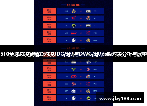 S10全球总决赛精彩对决JDG战队与DWG战队巅峰对决分析与展望